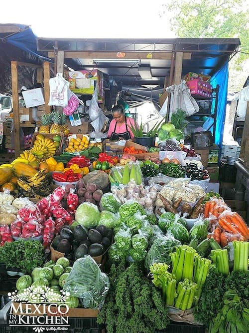 Mexican Markets