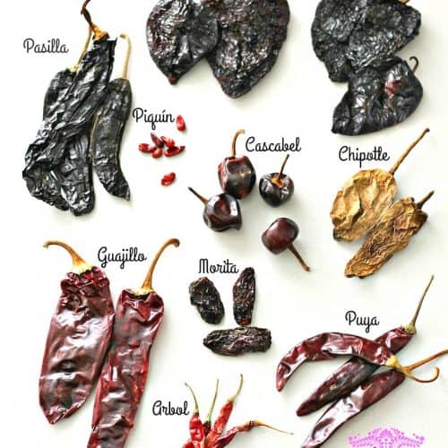 Mexican dried peppers - uses